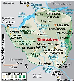 Zimbabwe