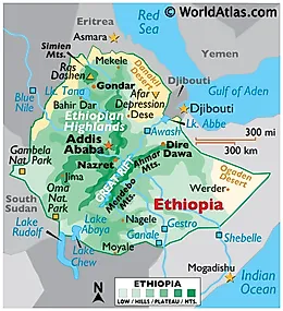 Ethiopia