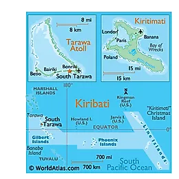 Kiribati