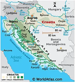 Croatia