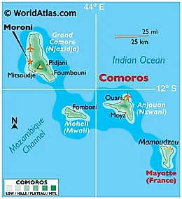 Comoros