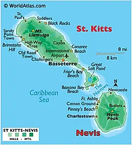 Saint Kitts and Nevis