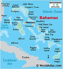 Bahamas