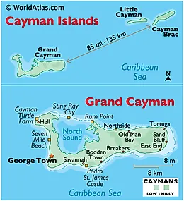 Cayman Islands