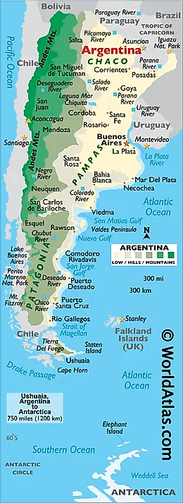 Argentina