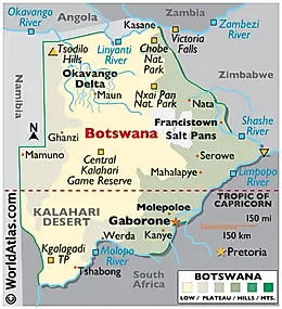 Botswana