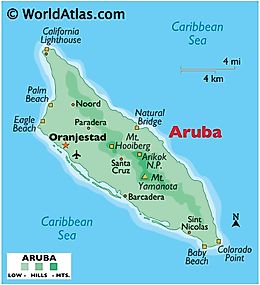 Aruba