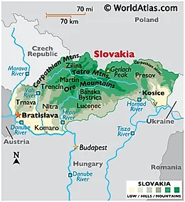 Slovakia