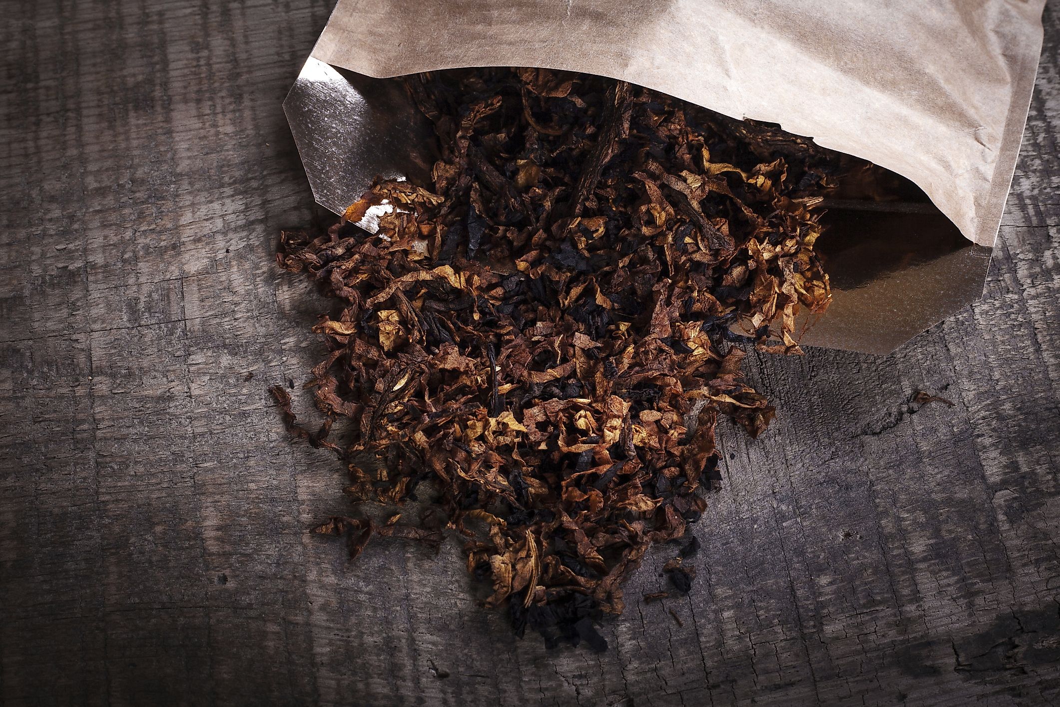 which state is the largest producer of tobacco Tobacco Production By State