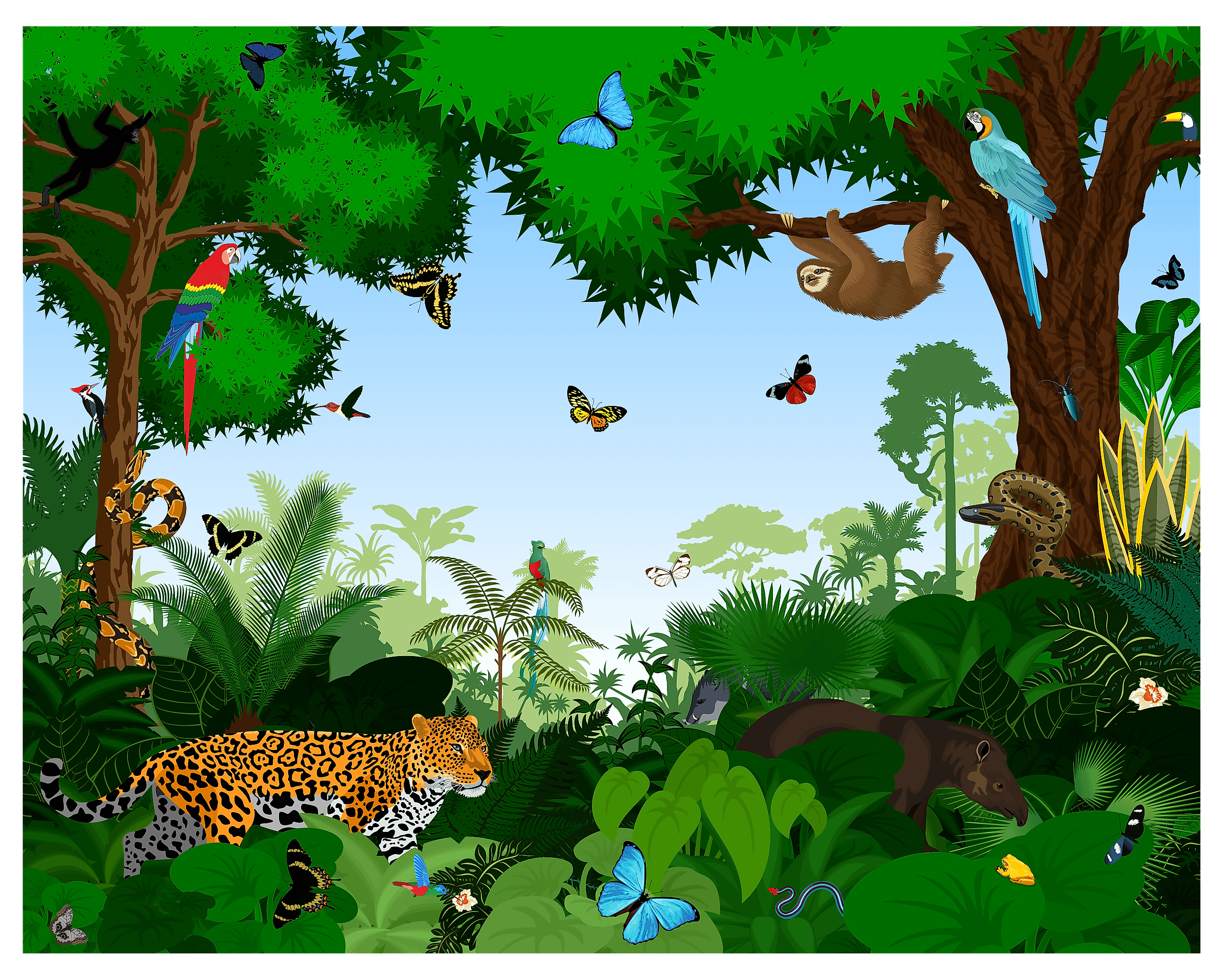 Habitat And Ecological Niche - WorldAtlas Habitat And Ecological Niche - WorldAtlas