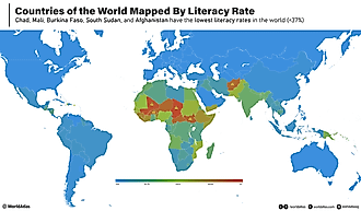 Government spending on education is one of the main factors involved in the nearly 100% literacy rates of countries like Finland.