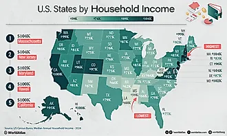 infographic showing median household income for each US state