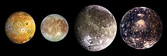 The four largest moons of Jupiter which are known as the Galilean satellites. (NASA, Public domain, via Wikimedia Commons)