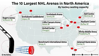 infographic showing the biggest hockey arenas in North America