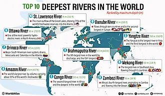 Rapids along the Congo River near Brazzaville, Republic of the Congo.