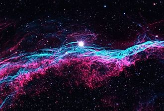 The Veil Nebula or The Witch's Broom Nebula is a cloud of heated and ionized gas and dust in the constellation Cygnus