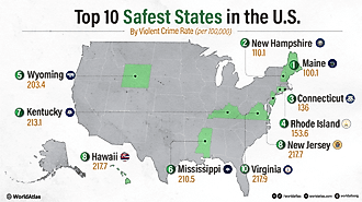 infographic showing the 10 safest states in the US