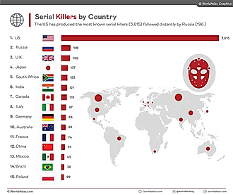 infographic and map showing serial killers by country
