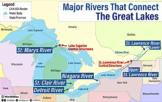 infographic showing major rivers that connect the great lakes