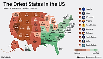 infographic showing the US state by dryness