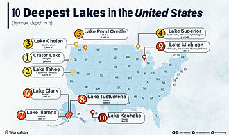 infographic showing the 10 deepest lakes in the US