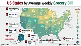 infographic showing US States by average grocery Bill