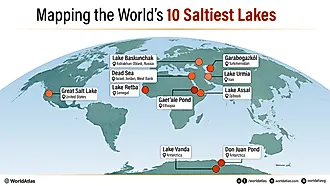 infographic showing the 10 saltiest lakes in the world