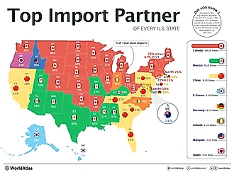 a map showing the top import partner of each US state