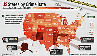 infographic showing the most dangerous states in the US