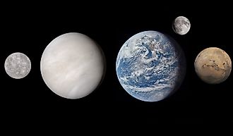Mercury to scale. From left: Mercury, Venus, Earth, the Moon, Mars. By Jamescarolinewiki - Own work, CC0 (https://creativecommons.org/publicdomain/zero/1.0/deed.en), https://commons.wikimedia.org/w/index.php?curid=157026001 