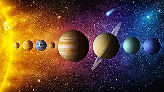 The planets of the Solar System, with the four terrestrial planets (Mercury, Venus, Earth, Mars) orbiting closest to the Sun. Image credit: NASA.