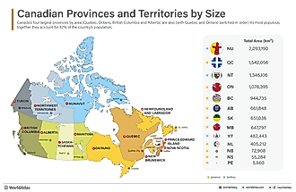infographic showing Canadian territories and provinces by size (area in square kilometers)