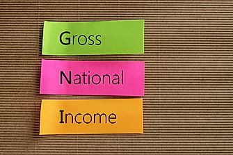 Countries With the Lowest Incomes