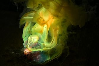 Do Physical Changes Require Energy?