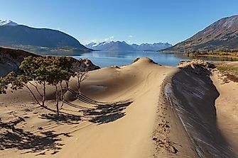 What Is The Smallest Desert In The World?