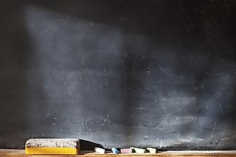 Countries With The Lowest Primary Graduation Rates