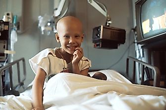 Will There Ever Be A Cure For Cancer?