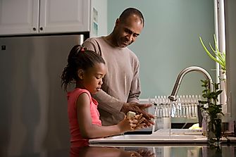 Top 10 Ways To Teach Kids About Hand Washing