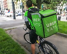The Most Successful Food Delivery Apps By Revenue