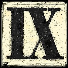 What Are Roman Numerals?