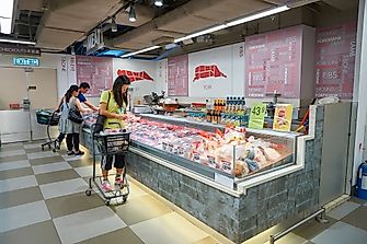 Top Meat Exporting Countries