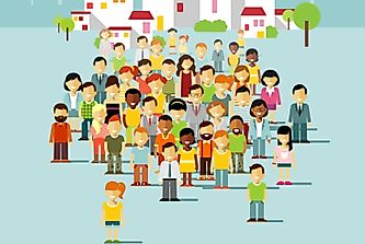 What is Gemeinschaft?