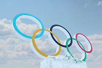 Winter Olympic Games: Sports And Events