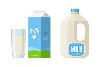 How Many Liters are in a Gallon?