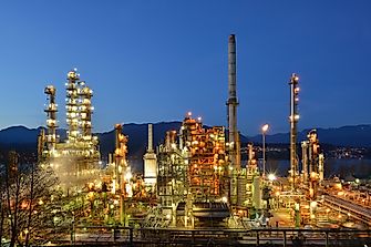 What Are The Biggest Industries In Canada?