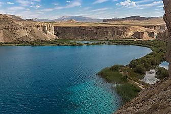 Ecological Regions Of Afghanistan