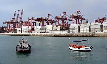 Peru Exports And Imports