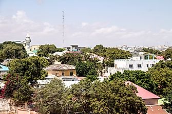 Prime Ministers Of Somalia Since 1960