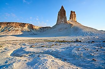 What Type Of Climate Does Turkmenistan Have?