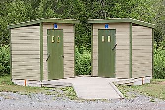 Countries Who Lack Access to Sanitation — Urban